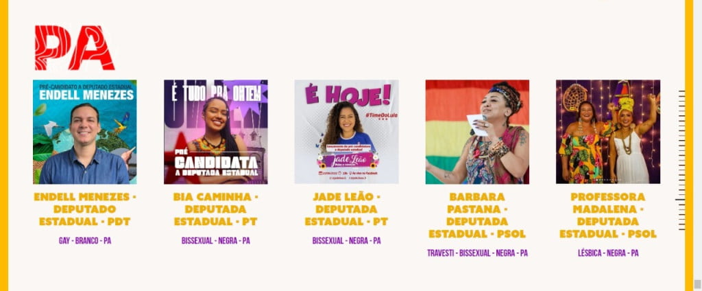 Plataforma Divulga Levantamento De Candidaturas Lgbtqia Nas Elei Es